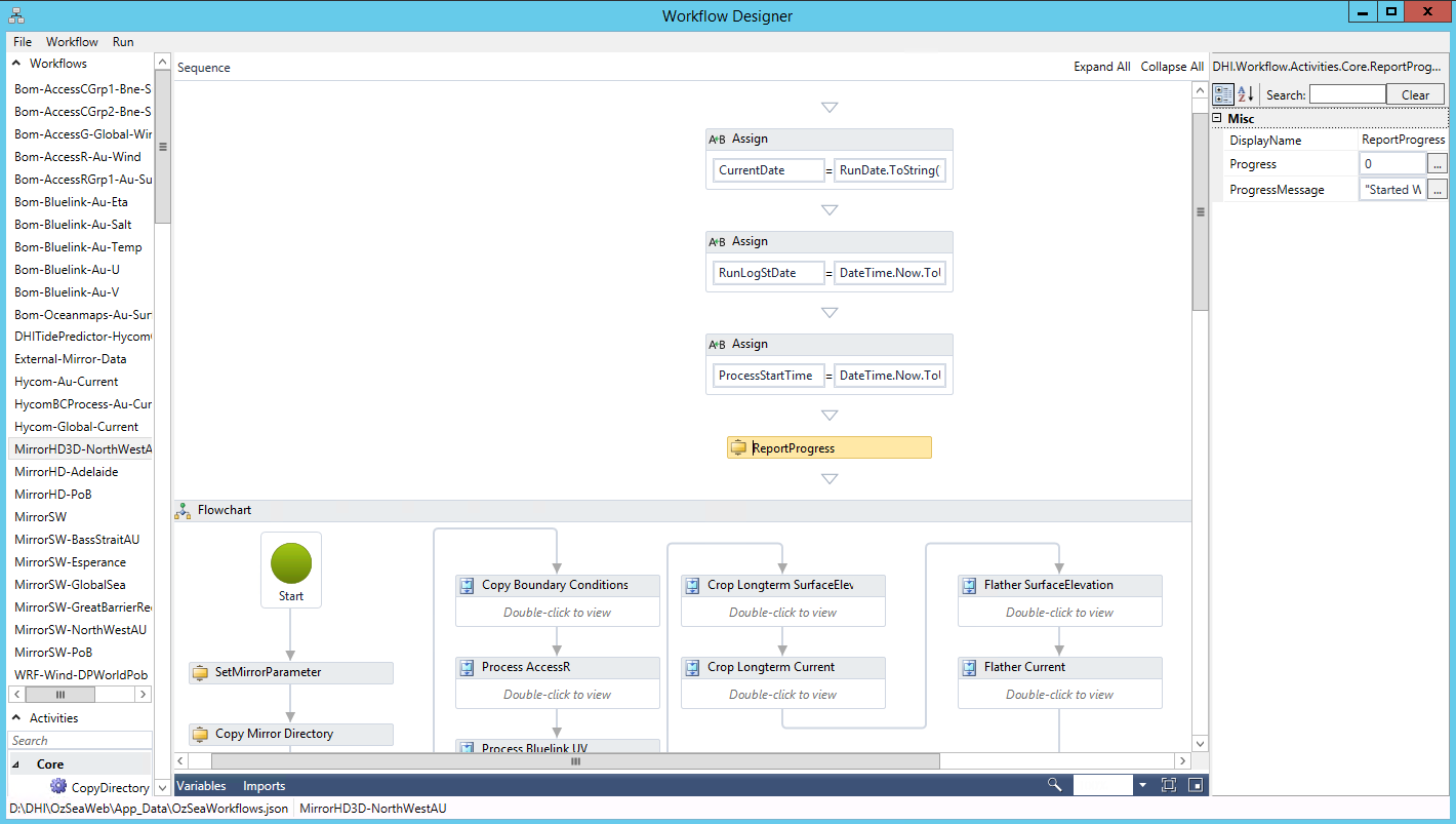 The Workflow Designer - Workflow Loaded