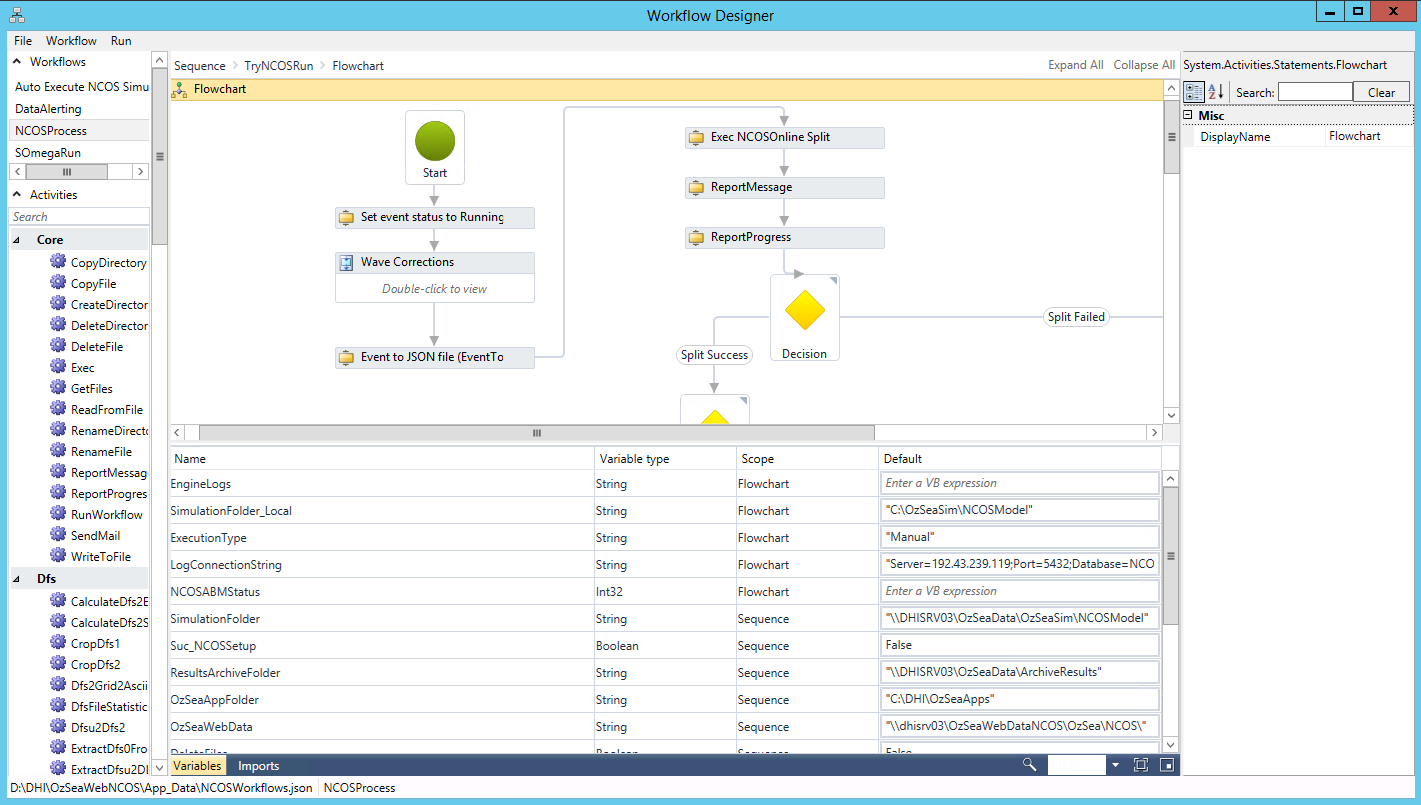 The Workflow Designer - Variables